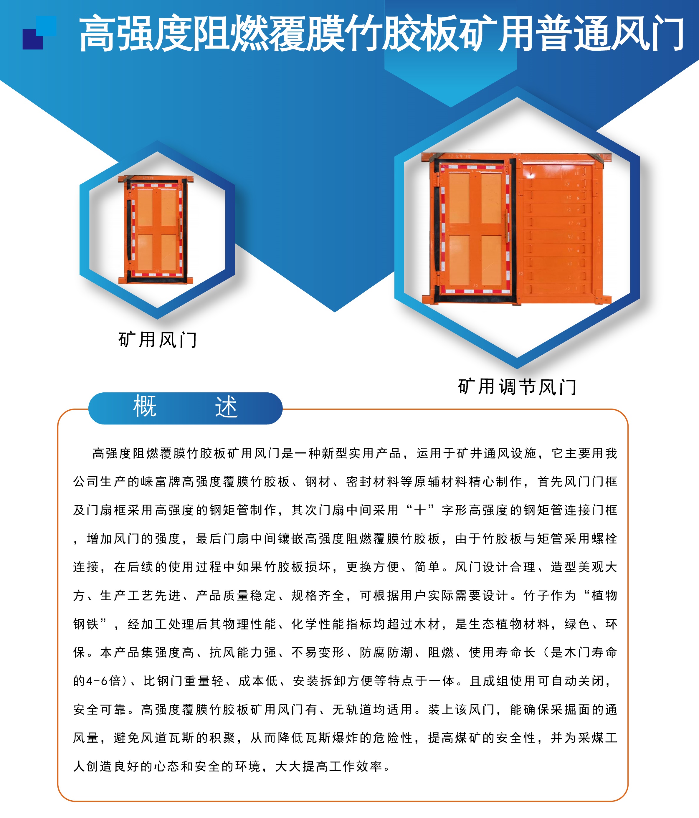 高強度阻燃覆膜竹膠板礦用普通風(fēng)門(圖1)